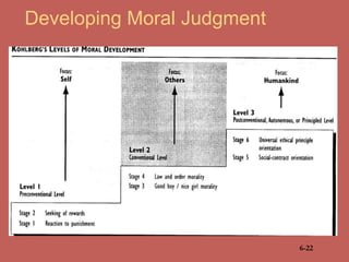 Developing Moral Judgment




                            6-22
 