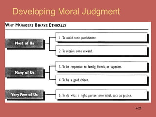 Developing Moral Judgment




                            6-23
 