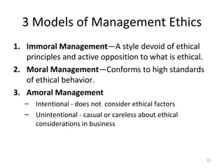 3 Models of Management Ethics
1. Immoral Management—A style devoid of ethical
   principles and active opposition to what is ethical.
2. Moral Management—Conforms to high standards
   of ethical behavior.
3. Amoral Management
   – Intentional - does not consider ethical factors
   – Unintentional - casual or careless about ethical
     considerations in business



                                                          15
 