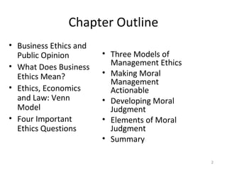 Chapter Outline
• Business Ethics and
  Public Opinion        • Three Models of
• What Does Business      Management Ethics
  Ethics Mean?          • Making Moral
                          Management
• Ethics, Economics       Actionable
  and Law: Venn         • Developing Moral
  Model                   Judgment
• Four Important        • Elements of Moral
  Ethics Questions        Judgment
                        • Summary

                                              2
 