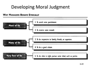 Developing Moral Judgment




                            6-23
 
