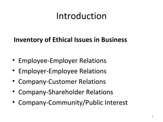 Introduction

Inventory of Ethical Issues in Business

•   Employee-Employer Relations
•   Employer-Employee Relations
•   Company-Customer Relations
•   Company-Shareholder Relations
•   Company-Community/Public Interest
                                          4
 