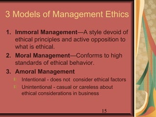 3 Models of Management Ethics 
1. Immoral Management—A style devoid of 
ethical principles and active opposition to 
what is ethical. 
2. Moral Management—Conforms to high 
15 
standards of ethical behavior. 
3. Amoral Management 
Intentional - does not consider ethical factors 
Unintentional - casual or careless about 
ethical considerations in business 
 