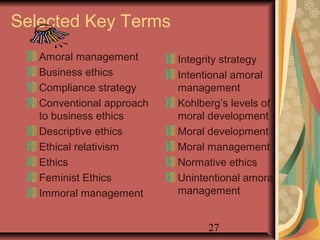 27 
Selected Key Terms 
Amoral management 
Business ethics 
Compliance strategy 
Conventional approach 
to business ethics 
Descriptive ethics 
Ethical relativism 
Ethics 
Feminist Ethics 
Immoral management 
Integrity strategy 
Intentional amoral 
management 
Kohlberg’s levels of 
moral development 
Moral development 
Moral management 
Normative ethics 
Unintentional amoral 
management 
 