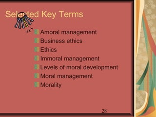 28 
Selected Key Terms 
Amoral management 
Business ethics 
Ethics 
Immoral management 
Levels of moral development 
Moral management 
Morality 
