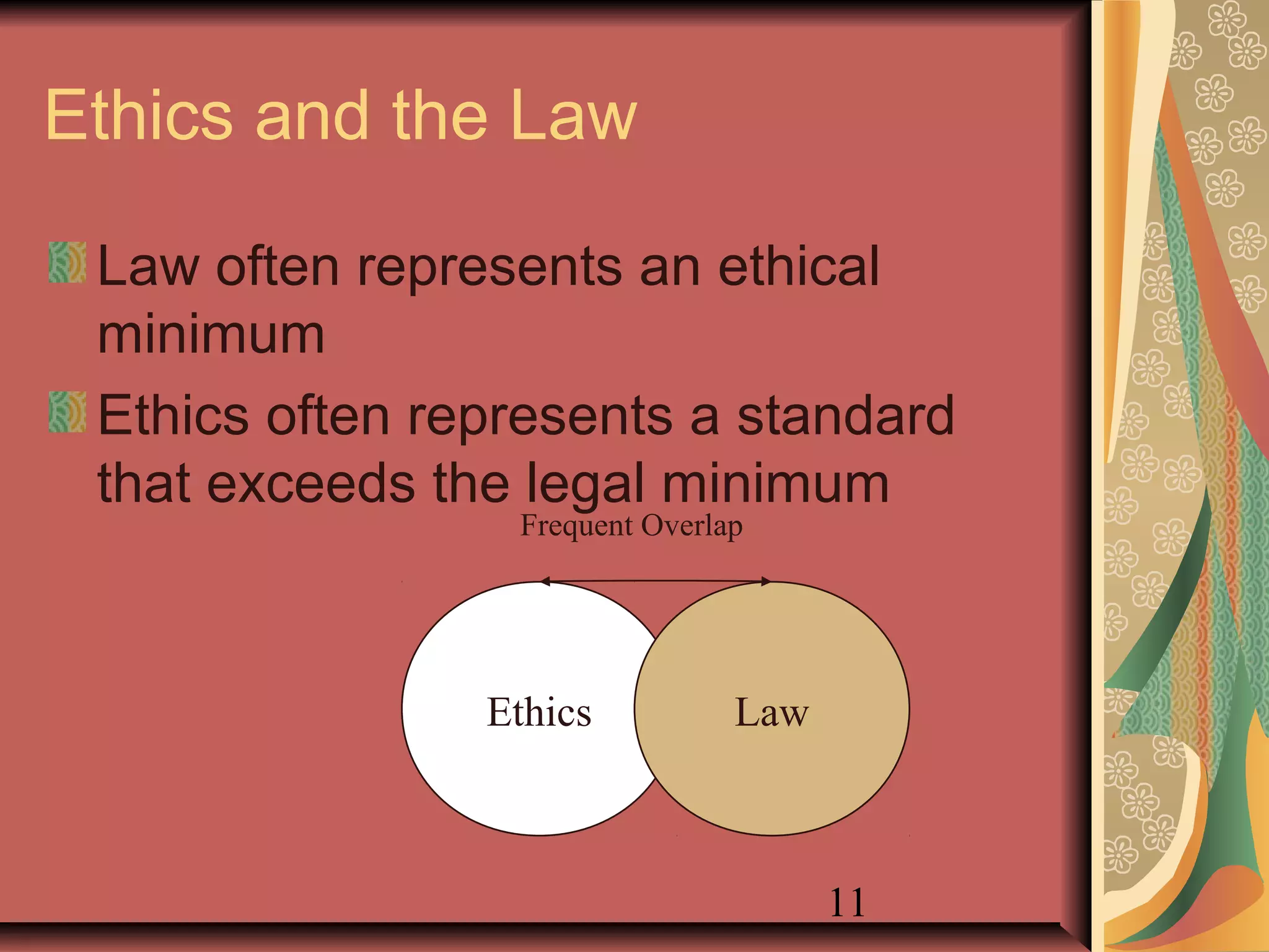 11
Ethics and the Law
Law often represents an ethical
minimum
Ethics often represents a standard
that exceeds the legal minimum
Ethics Law
Frequent Overlap
 