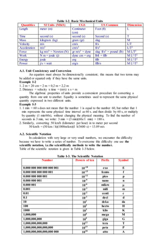 Fisika Bilingual Besaran dan Satuan Kelas 7 | DOCX