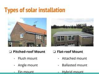 Types of solar installation
❏ Pitched-roof Mount
- Flush mount
- Angle mount
- Fin mount
❏ Flat-roof Mount
- Attached mount
- Ballasted mount
- Hybrid mount
 