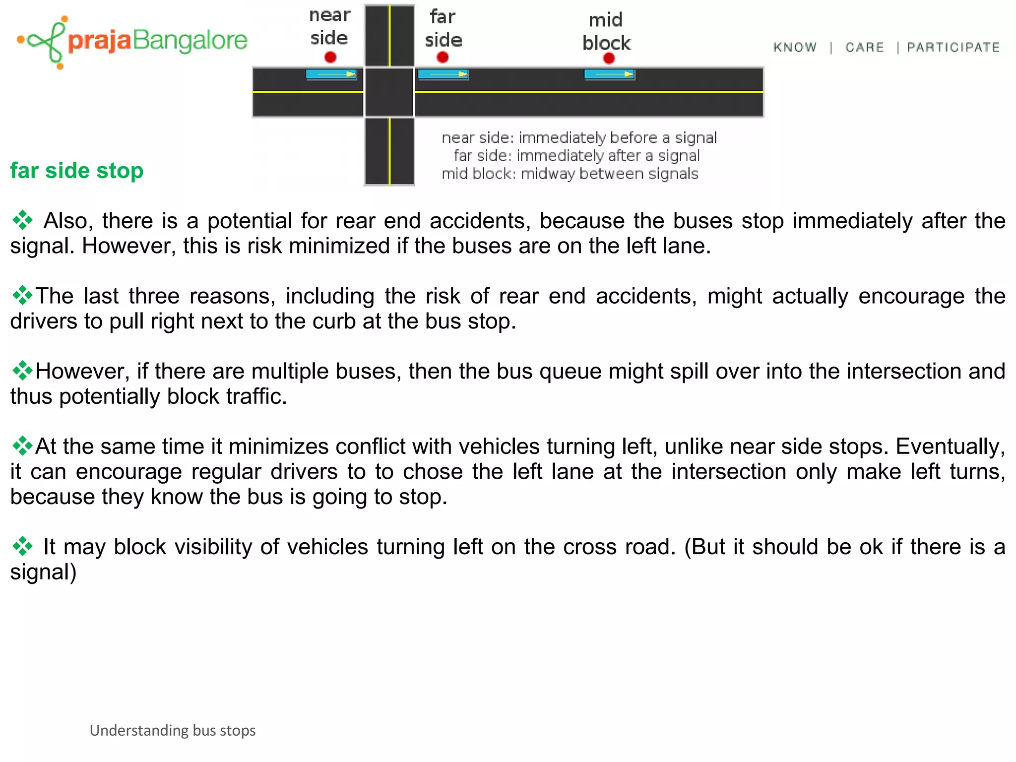 far side stop Also, there is a potential for rear end accidents, because the buses stop immediately after the signal. However, this is risk minimized if the buses are on the left lane. The last three reasons, including the risk of rear end accidents, might actually encourage the drivers to pull right next to the curb at the bus stop. However, if there are multiple buses, then the bus queue might spill over into the intersection and thus potentially block traffic. At the same time it minimizes conflict with vehicles turning left, unlike near side stops. Eventually, it can encourage regular drivers to to chose the left lane at the intersection only make left turns, because they know the bus is going to stop. It may block visibility of vehicles turning left on the cross road. (But it should be ok if there is a signal) 