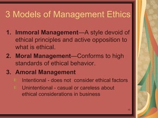 3 Models of Management Ethics
1. Immoral Management—A style devoid of
ethical principles and active opposition to
what is ethical.
2. Moral Management—Conforms to high
standards of ethical behavior.
3. Amoral Management
Intentional - does not consider ethical factors
Unintentional - casual or careless about
ethical considerations in business
15

 