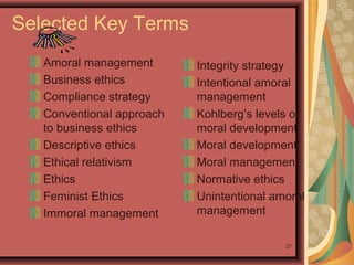 Selected Key Terms
Amoral management
Business ethics
Compliance strategy
Conventional approach
to business ethics
Descriptive ethics
Ethical relativism
Ethics
Feminist Ethics
Immoral management

Integrity strategy
Intentional amoral
management
Kohlberg’s levels of
moral development
Moral development
Moral management
Normative ethics
Unintentional amoral
management
27

 