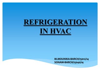 REFRIGERATION
IN HVAC
M.MOUNIKA-BARCH/15012/14
SONAM-BARCH/15040/14
 
