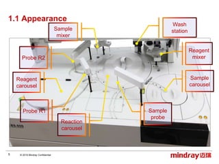 Reagent Carousel BS-800&800M_Service Training_V4.0.pptx