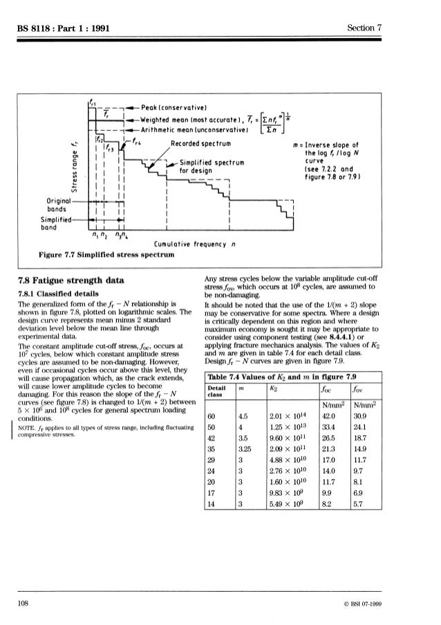 Bs 8118-1