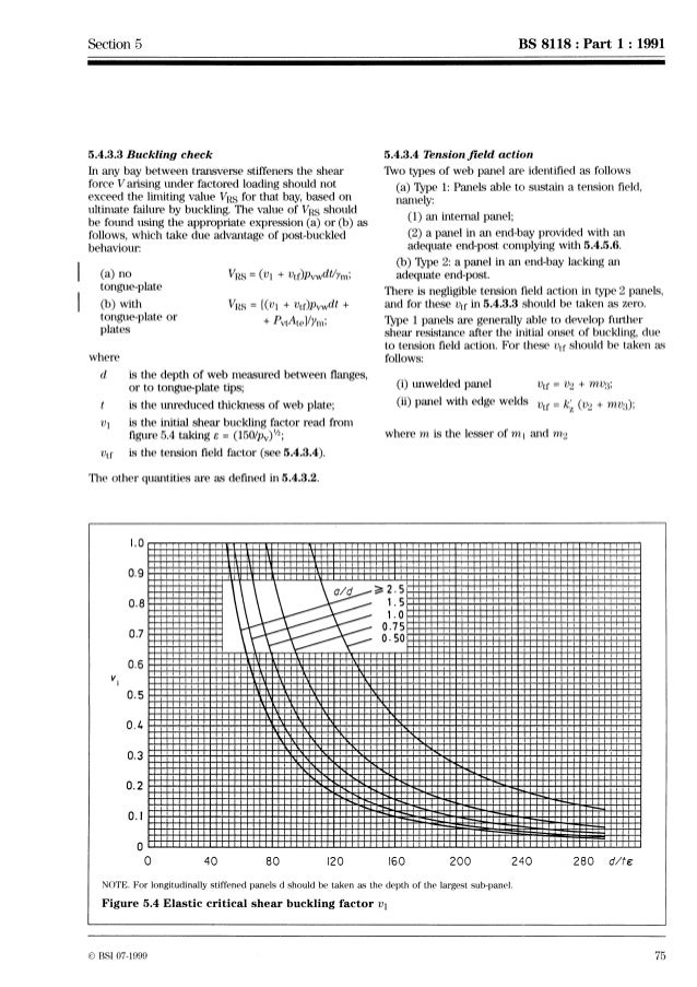 Bs 8118-1