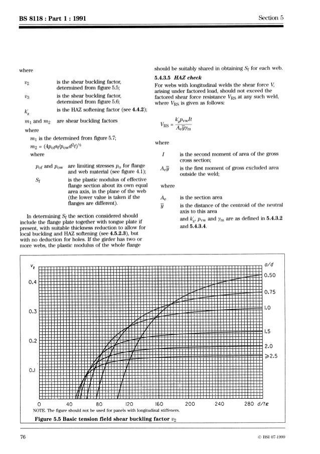 Bs 8118-1
