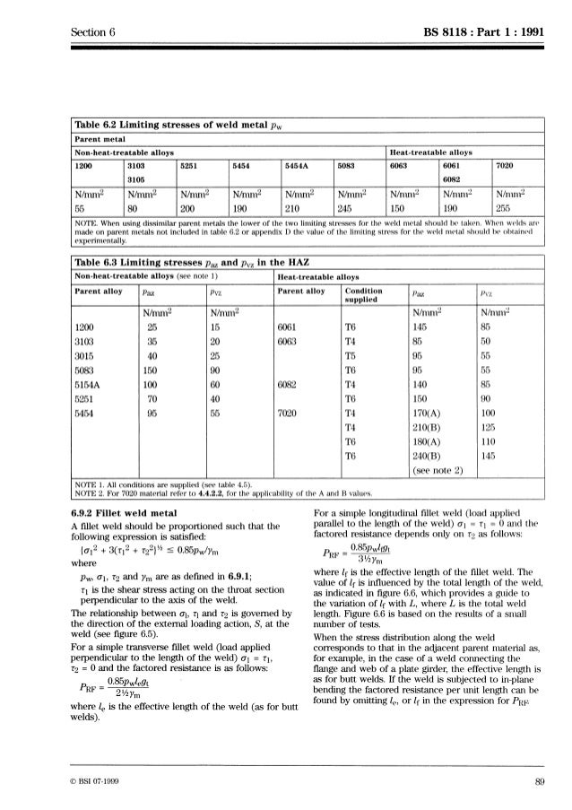 Bs 8118-1