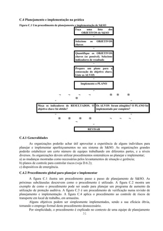 C.4 Planejamento e implementação na prática
Figura C.1 Um procedimento de planejamento e implementação de S&SO
                                           Faça     uma      lista dos
                                                OBJETIVOS de S&SO
                                                            ↓
                                          Selecione    os       OBJETIVOS
                                          chaves
                                                         ↓
                                          Quantifique os OBJETIVOS
                                          chaves (se possível). Selecione
                                          indicadores de resultado
                                                       ↓
                                          Prepare um plano para a
                                          consecução do objetivo chave.
                                          Liste os ALVOS
                                                       ↓
                                              Implemente o PLANO

                                                            ↓
                              ←     ←         ←       ←                →    →       →
                                          →
                           ↓                                                 ↓
             Meça os indicadores de RESULTADOS. O Os ALVOS foram atingidos? O PLANO foi
             objetivo chave foi obtido?           implementado por completo?

                          ↓                                                          ↓
                              →     →         →       →                ←        ←   ←
                                          ←
                                                         ↓
                                                      REVISAR


C.4.1 Generalidades
        As organizações poderão achar útil aproveitar a experiência de alguns indivíduos para
planejar e implementar aperfeiçoamentos no seu sistema de S&SO. As organizações grandes
poderão estabelecer um certo número de equipes trabalhando em diferentes partes, e a níveis
diversos. As organizações devem utilizar procedimentos sistemáticos ao planejar e implementar;
a) as mudanças mostradas como necessárias pelos levantamentos de situação e gerência;
b) planos de controle para controlar riscos (veja D.6.2);
c) dispositivos de emergência.
C.4.2 Procedimento global para planejar e implementar
        A figura C.1 ilustra um procedimento passo a passo de planejamento de S&SO. As
próximas subcláusulas descrevem como o procedimento é utilizado. A figura C.2 mostra um
exemplo de como o procedimento pode ser usado para planejar um programa de aumento da
utilização de proteção auditiva. A figura C.3 é um procedimento de verificação numa revisão de
planejamento e implementação. A figura C.4 aplica o procedimento ao controle de riscos de
transporte em local de trabalho, em armazéns.
        Alguns objetivos podem ser simplesmente implementados, sendo a sua eficácia óbvia,
tornando o emprego formal deste procedimento desnecessário.
        Por simplicidade, o procedimento é explicado no contexto de uma equipe de planejamento
                                               31
 