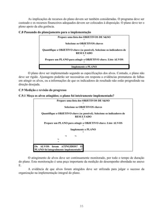 As implicações de recursos do plano devem ser também consideradas. O programa deve ser
custeado e os recursos financeiros adequados devem ser colocados à disposição. O plano deve ter o
pleno apoio da alta gerência.
C.8 Passando do planejamento para a implementação
                               Prepare uma lista dos OBJETIVOS DE S&SO
                                                     ↓
                                     Selecione os OBJETIVOS chaves
                                                     ↓
                  Quantifique o OBJETIVO chave (se possível). Selecione os indicadores de
                                              RESULTADO
                                                     ↓
                   Prepare um PLANO para atingir o OBJETIVO chave. Liste ALVOS
                                                     ↓
                                          Implemente o PLANO

       O plano deve ser implementado segundo as especificações dos alvos. Contudo, o plano não
deve ser rígido. Ajustagens poderão ser necessárias em resposta a evidências prematuras de falhas
em atingir os alvos, ou a informações de que os indicadores de resultado não estão progredindo na
direção desejada.
C.9 Medição e revisão do progresso
C.9.1 Meça os alvos atingidos; o plano foi inteiramente implementado?
                              Prepare uma lista dos OBJETIVOS DE S&SO
                                                    ↓
                                    Selecione os OBJETIVOS chaves
                                                    ↓
                Quantifique o OBJETIVO chave (se possível). Selecione os indicadores de
                                             RESULTADO
                                                    ↓
                 Prepare um PLANO para atingir o OBJETIVO chave. Liste ALVOS
                                                    ↓
                                         Implemente o PLANO
                                                    ↓
                                    ←        ←
                              ←
                               ↓
            Os ALVOS foram ATINGIDOS? O
            PLANO foi integralmente implementado?


       O atingimento de alvos deve ser continuamente monitorado, por todo o tempo de duração
do plano. Esta monitoração é uma peça importante da medição do desempenho abordada no anexo
E.
       A evidência de que alvos foram atingidos deve ser utilizada para julgar o sucesso da
organização na implementação integral do plano.




                                                 35
 