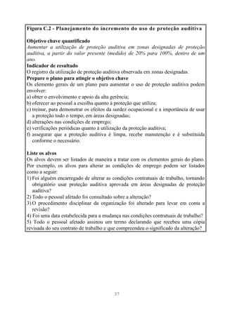 Figura C.2 - Planejamento do incremento do uso de proteção auditiva

Objetivo chave quantificado
Aumentar a utilização de proteção auditiva em zonas designadas de proteção
auditiva, a partir do valor presente (medido) de 20% para 100%, dentro de um
ano.
Indicador de resultado
O registro da utilização de proteção auditiva observada em zonas designadas.
Prepare o plano para atingir o objetivo chave
Os elemento gerais de um plano para aumentar o uso de proteção auditiva podem
envolver:
a) obter o envolvimento e apoio da alta gerência;
b) oferecer ao pessoal a escolha quanto à proteção que utiliza;
c) treinar, para demonstrar os efeitos da surdez ocupacional e a importância de usar
   a proteção todo o tempo, em áreas designadas;
d) alterações nas condições de emprego;
e) verificações periódicas quanto à utilização da proteção auditiva;
f) assegurar que a proteção auditiva é limpa, recebe manutenção e é substituída
   conforme o necessário.

Liste os alvos
Os alvos devem ser listados de maneira a tratar com os elementos gerais do plano.
Por exemplo, os alvos para alterar as condições de emprego podem ser listados
como a seguir:
1) Foi alguém encarregado de alterar as condições contratuais de trabalho, tornando
   obrigatório usar proteção auditiva aprovada em áreas designadas de proteção
   auditiva?
2) Todo o pessoal afetado foi consultado sobre a alteração?
3) O procedimento disciplinar da organização foi alterado para levar em conta a
   revisão?
4) Foi uma data estabelecida para a mudança nas condições contratuais de trabalho?
5) Todo o pessoal afetado assinou um termo declarando que recebeu uma cópia
revisada do seu contrato de trabalho e que compreendeu o significado da alteração?




                                         37
 