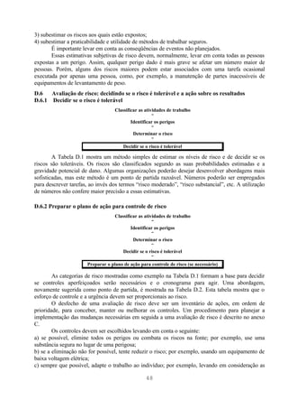 3) subestimar os riscos aos quais estão expostos;
4) subestimar a praticabilidade e utilidade de métodos de trabalhar seguros.
       É importante levar em conta as conseqüências de eventos não planejados.
       Essas estimativas subjetivas de risco devem, normalmente, levar em conta todas as pessoas
expostas a um perigo. Assim, qualquer perigo dado é mais grave se afetar um número maior de
pessoas. Porém, alguns dos riscos maiores podem estar associados com uma tarefa ocasional
executada por apenas uma pessoa, como, por exemplo, a manutenção de partes inacessíveis de
equipamentos de levantamento de peso.
D.6   Avaliação de risco: decidindo se o risco é tolerável e a ação sobre os resultados
D.6.1 Decidir se o risco é tolerável
                                    Classificar as atividades de trabalho
                                                       ↓
                                            Identificar os perigos
                                                       ↓
                                             Determinar o risco
                                                       ↓
                                        Decidir se o risco é tolerável

        A Tabela D.1 mostra um método simples de estimar os níveis de risco e de decidir se os
riscos são toleráveis. Os riscos são classificados segundo as suas probabilidades estimadas e a
gravidade potencial de dano. Algumas organizações poderão desejar desenvolver abordagens mais
sofisticadas, mas este método é um ponto de partida razoável. Números poderão ser empregados
para descrever tarefas, ao invés dos termos “risco moderado”, “risco substancial”, etc. A utilização
de números não confere maior precisão a essas estimativas.

D.6.2 Preparar o plano de ação para controle de risco
                                    Classificar as atividades de trabalho
                                                       ↓
                                            Identificar os perigos
                                                       ↓
                                             Determinar o risco
                                                       ↓
                                        Decidir se o risco é tolerável
                                                       ↓
                       Preparar o plano de ação para controle de risco (se necessário)

        As categorias de risco mostradas como exemplo na Tabela D.1 formam a base para decidir
se controles aperfeiçoados serão necessários e o cronograma para agir. Uma abordagem,
novamente sugerida como ponto de partida, é mostrada na Tabela D.2. Esta tabela mostra que o
esforço de controle e a urgência devem ser proporcionais ao risco.
        O desfecho de uma avaliação de risco deve ser um inventário de ações, em ordem de
prioridade, para conceber, manter ou melhorar os controles. Um procedimento para planejar a
implementação das mudanças necessárias em seguida a uma avaliação de risco é descrito no anexo
C.
        Os controles devem ser escolhidos levando em conta o seguinte:
a) se possível, elimine todos os perigos ou combata os riscos na fonte; por exemplo, use uma
substância segura no lugar de uma perigosa;
b) se a eliminação não for possível, tente reduzir o risco; por exemplo, usando um equipamento de
baixa voltagem elétrica;
c) sempre que possível, adapte o trabalho ao indivíduo; por exemplo, levando em consideração as

                                                   48
 