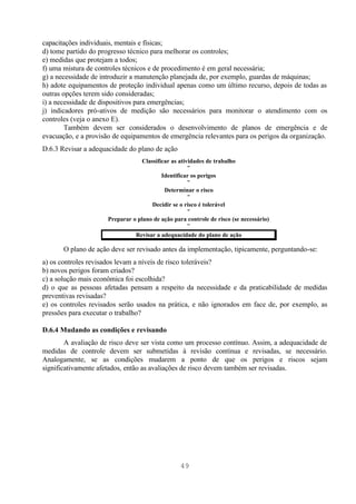 capacitações individuais, mentais e físicas;
d) tome partido do progresso técnico para melhorar os controles;
e) medidas que protejam a todos;
f) uma mistura de controles técnicos e de procedimento é em geral necessária;
g) a necessidade de introduzir a manutenção planejada de, por exemplo, guardas de máquinas;
h) adote equipamentos de proteção individual apenas como um último recurso, depois de todas as
outras opções terem sido consideradas;
i) a necessidade de dispositivos para emergências;
j) indicadores pró-ativos de medição são necessários para monitorar o atendimento com os
controles (veja o anexo E).
        Também devem ser considerados o desenvolvimento de planos de emergência e de
evacuação, e a provisão de equipamentos de emergência relevantes para os perigos da organização.
D.6.3 Revisar a adequacidade do plano de ação
                                   Classificar as atividades de trabalho
                                                      ↓
                                           Identificar os perigos
                                                      ↓
                                            Determinar o risco
                                                      ↓
                                       Decidir se o risco é tolerável
                                                      ↓
                      Preparar o plano de ação para controle de risco (se necessário)
                                                      ↓
                                Revisar a adequacidade do plano de ação

       O plano de ação deve ser revisado antes da implementação, tipicamente, perguntando-se:
a) os controles revisados levam a níveis de risco toleráveis?
b) novos perigos foram criados?
c) a solução mais econômica foi escolhida?
d) o que as pessoas afetadas pensam a respeito da necessidade e da praticabilidade de medidas
preventivas revisadas?
e) os controles revisados serão usados na prática, e não ignorados em face de, por exemplo, as
pressões para executar o trabalho?

D.6.4 Mudando as condições e revisando
        A avaliação de risco deve ser vista como um processo contínuo. Assim, a adequacidade de
medidas de controle devem ser submetidas à revisão contínua e revisadas, se necessário.
Analogamente, se as condições mudarem a ponto de que os perigos e riscos sejam
significativamente afetados, então as avaliações de risco devem também ser revisadas.




                                                  49
 