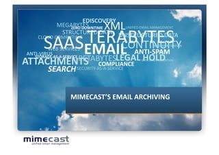 EDISCOVERY 
              MEGABYTES        XML 
             TERABYTES 
                  ZERO DOWNTIME    UNIFIED EMAIL MANAGEMENT 
               STRUCTURED DATA  UNSTRUCTURED DATA 

        SAAS 
      CLOUD COMPUTING 
                CONTINUITY 
            EMAIL 
         WEB SERVICES 
 ANTI‐VIRUS 
                                                    RECORDS RETENTION 

                                           ANTI‐SPAM 
          PETABYTES 
    STORAGE‐AS‐A‐SERVICE 
ATTACHMENTS  COMPLIANCE   LEGAL HOLD         DATA LEAK PREVENTION 


          SEARCH 
         SECURITY‐AS‐A‐SERVICE 




                    MIMECAST’S EMAIL ARCHIVING                             
 