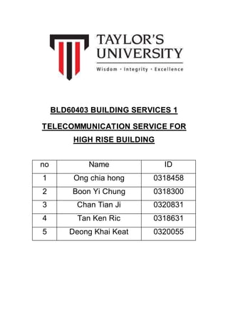 BLD60403 BUILDING SERVICES 1
TELECOMMUNICATION SERVICE FOR
HIGH RISE BUILDING
no Name ID
1 Ong chia hong 0318458
2 Boon Yi Chung 0318300
3 Chan Tian Ji 0320831
4 Tan Ken Ric 0318631
5 Deong Khai Keat 0320055
 