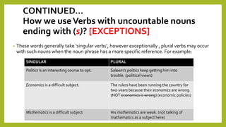 BS-BE Parts of Speech, Types of Nouns and its Uses.pptx