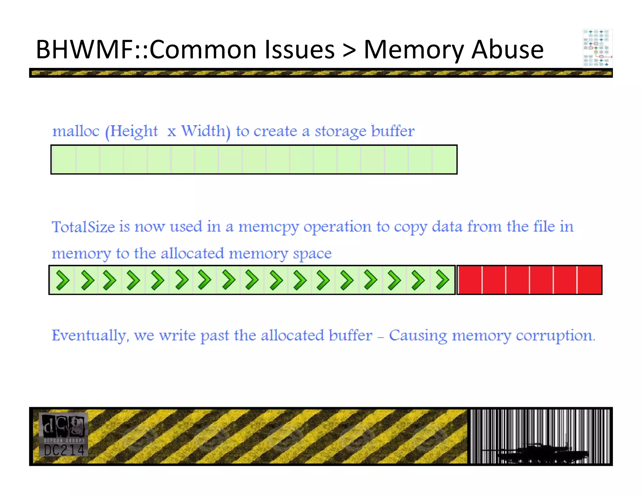 BHWMF::Common Issues > Memory Abuse
 