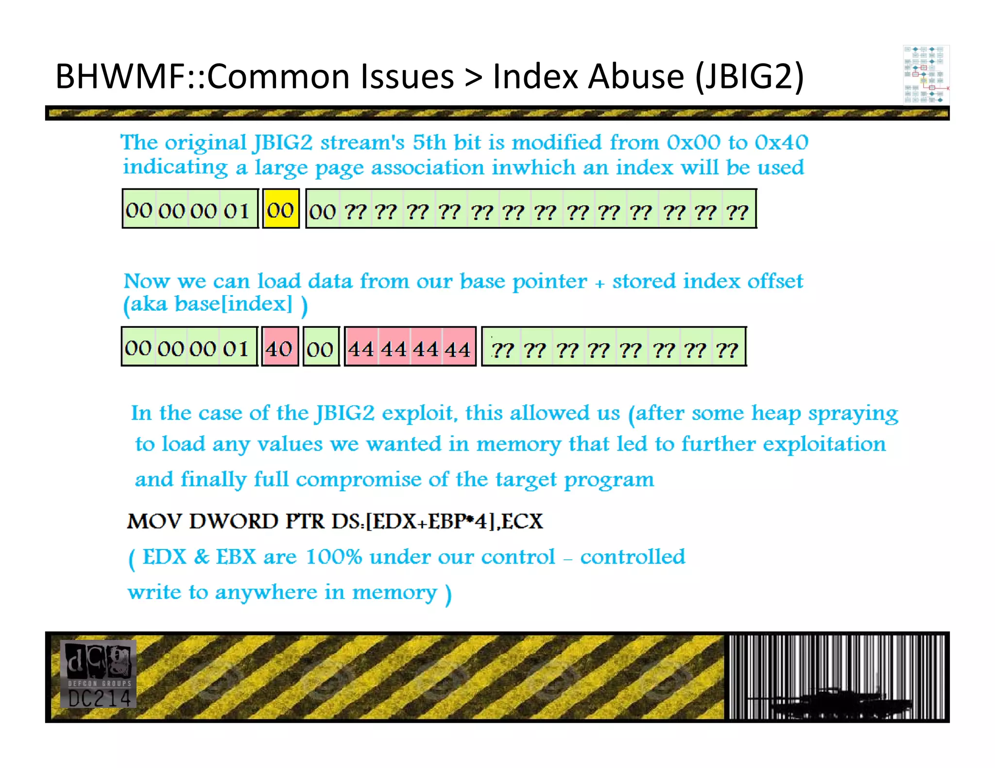 BHWMF::Common Issues > Index Abuse (JBIG2)
 