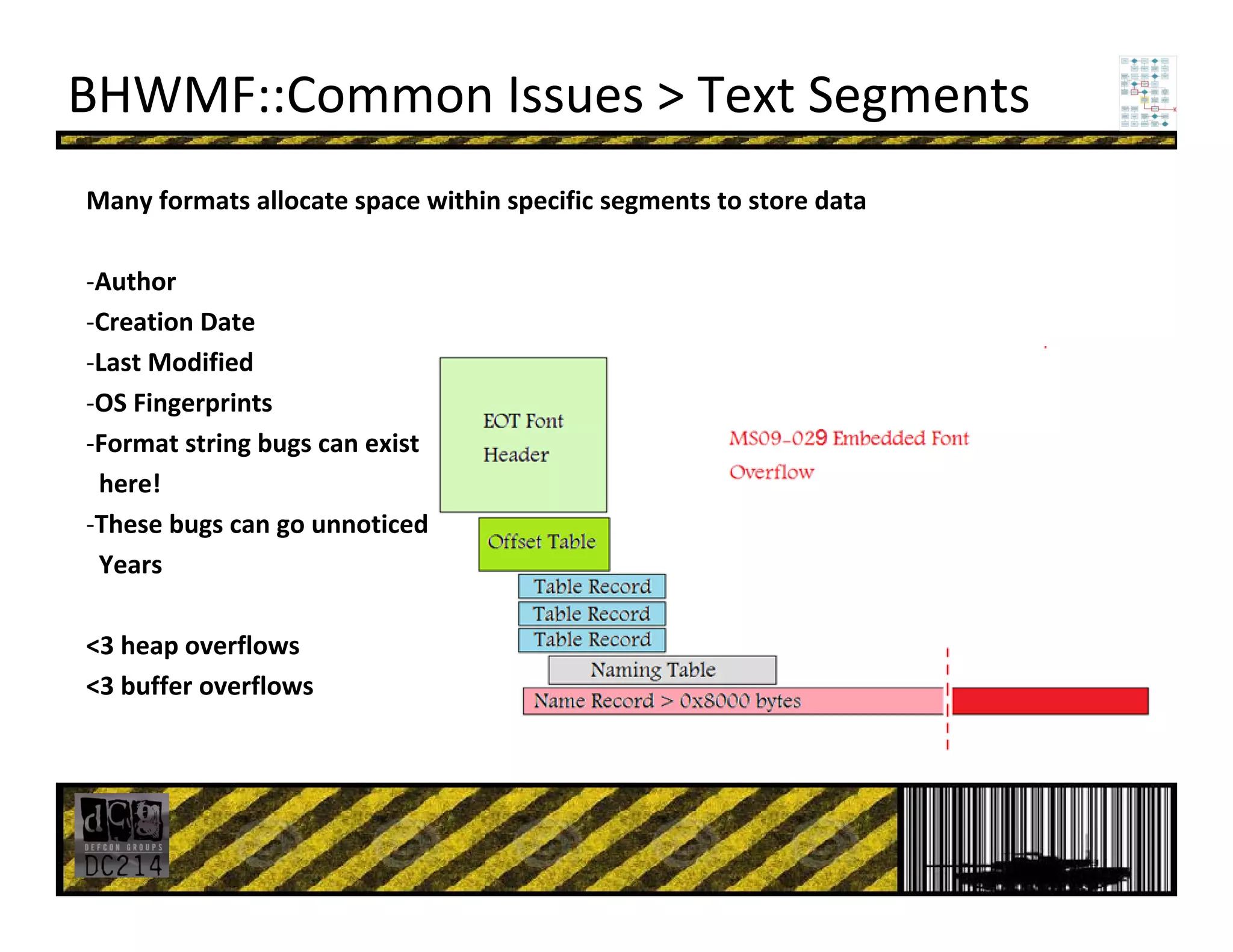 BHWMF::Common Issues > Text Segments
Many formats allocate space within specific segments to store data
‐Author
‐Creation Date
‐Last Modified
‐OS Fingerprints
‐Format string bugs can exist
here!
‐These bugs can go unnoticed
Years
<3 heap overflows
<3 buffer overflows
 