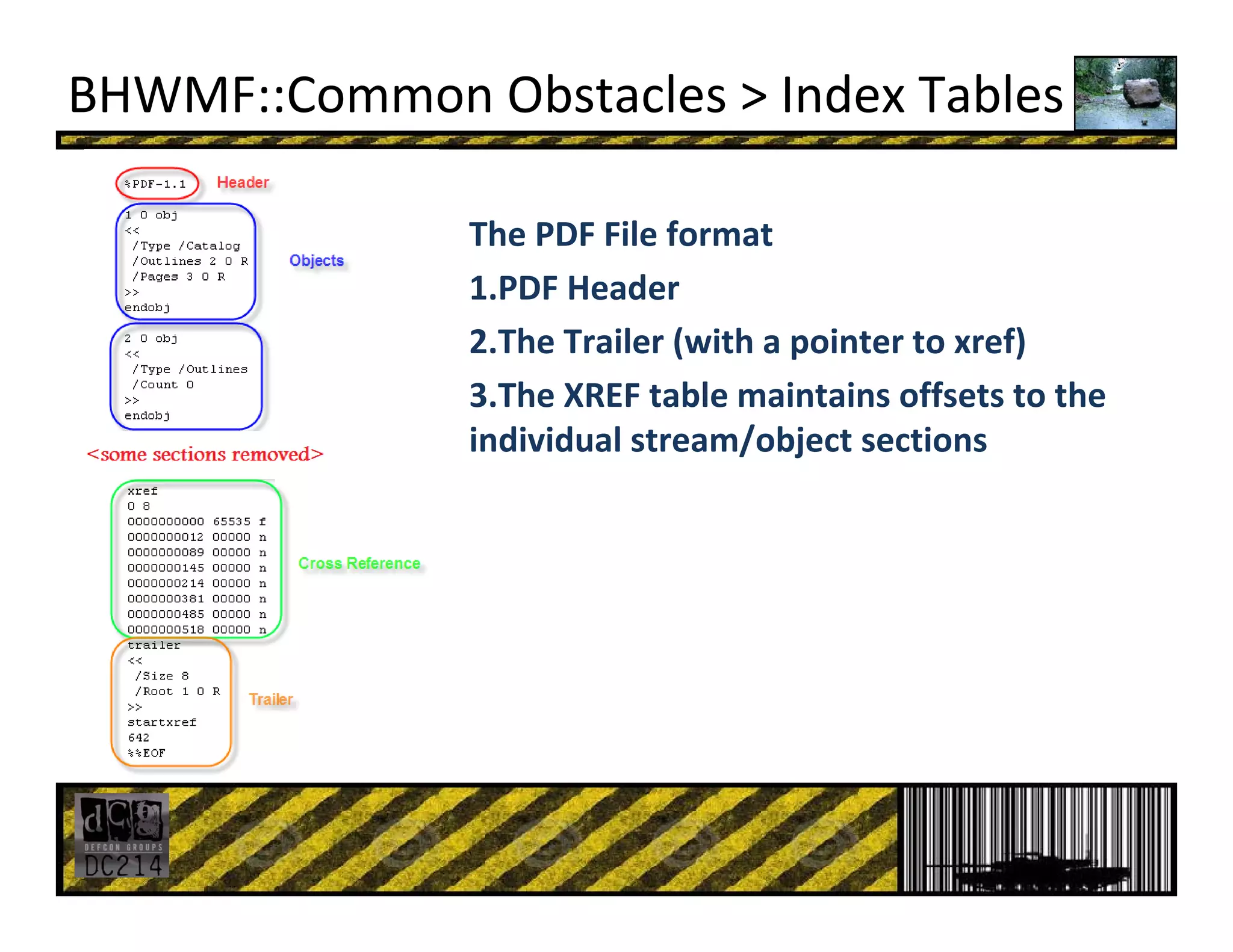 BHWMF::Common Obstacles > Index Tables
The PDF File format
1.PDF Header
2.The Trailer (with a pointer to xref)
3.The XREF table maintains offsets to the 
individual stream/object sections 
 