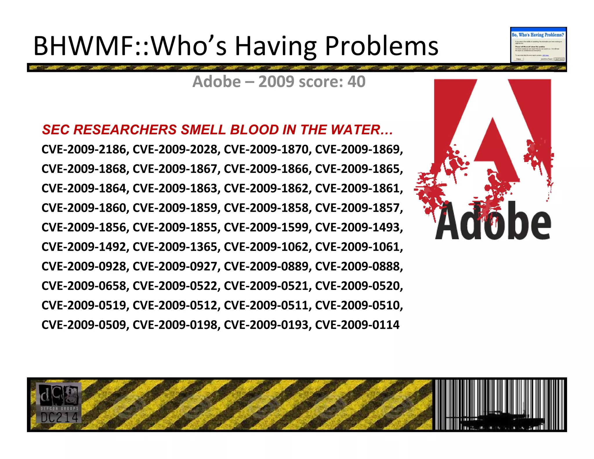 BHWMF::Who’s Having Problems
Adobe – 2009 score: 40
SEC RESEARCHERS SMELL BLOOD IN THE WATER…
CVE‐2009‐2186, CVE‐2009‐2028, CVE‐2009‐1870, CVE‐2009‐1869,
CVE‐2009‐1868, CVE‐2009‐1867, CVE‐2009‐1866, CVE‐2009‐1865, 
CVE‐2009‐1864, CVE‐2009‐1863, CVE‐2009‐1862, CVE‐2009‐1861,
CVE‐2009‐1860, CVE‐2009‐1859, CVE‐2009‐1858, CVE‐2009‐1857, 
CVE‐2009‐1856, CVE‐2009‐1855, CVE‐2009‐1599, CVE‐2009‐1493,
CVE‐2009‐1492, CVE‐2009‐1365, CVE‐2009‐1062, CVE‐2009‐1061,
CVE‐2009‐0928, CVE‐2009‐0927, CVE‐2009‐0889, CVE‐2009‐0888, 
CVE‐2009‐0658, CVE‐2009‐0522, CVE‐2009‐0521, CVE‐2009‐0520, 
CVE‐2009‐0519, CVE‐2009‐0512, CVE‐2009‐0511, CVE‐2009‐0510,
CVE‐2009‐0509, CVE‐2009‐0198, CVE‐2009‐0193, CVE‐2009‐0114
 