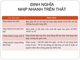 ĐỊNH NGHĨA
NHỊP NHANH TRÊN THẤT
Các thuật ngữ Định nghĩa
Nhịp nhanh trên thất Bao gồm tất cả các loại rối loạn nhịp nhanh từ bó His trở lên
(không bao gồm rung nhĩ)
Nhịp nhanh kịch phát trên
thất
Khởi phát và kết thúc một cách đột ngột, bao gồm AVNRT,
AVRT và AT
•Nhịp nhanh xoang sinh lý Nhịp nhanh đáp ứng theo hoạt động thể lực hoặc tình trạng làm
tăng trương lực giao cảm.
•Nhịp nhanh xoang không
thích hợp
Nhịp xoang > 100 lần/ phút khi nghỉ, với tần số tim trung bình
trong 24 giờ > 90 l/p mà không do đáp ứng với sinh lý hoặc có
nguyên nhân như cường giáp hay thiếu máu
 