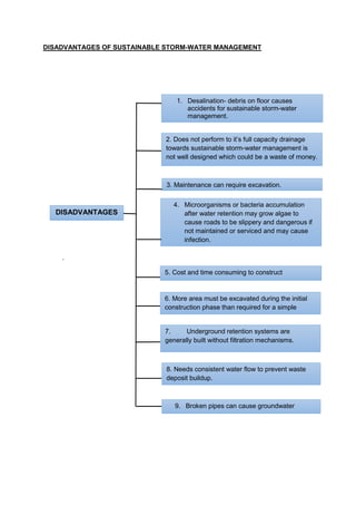 DISADVANTAGES OF SUSTAINABLE STORM-WATER MANAGEMENT
.
1. Desalination- debris on floor causes
accidents for sustainable storm-water
management.
2. Does not perform to it’s full capacity drainage
towards sustainable storm-water management is
not well designed which could be a waste of money.
9. Broken pipes can cause groundwater
contamination.
6. .
3. Maintenance can require excavation.
4. Microorganisms or bacteria accumulation
after water retention may grow algae to
cause roads to be slippery and dangerous if
not maintained or serviced and may cause
infection.
5. .
8. Needs consistent water flow to prevent waste
deposit buildup.
7. Underground retention systems are
generally built without filtration mechanisms.
5. Cost and time consuming to construct
6. More area must be excavated during the initial
construction phase than required for a simple
surface reservoir.
DISADVANTAGES
 