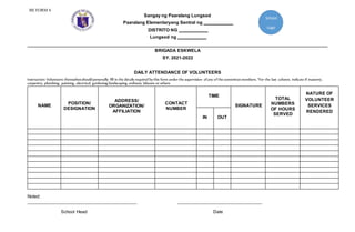 BE FORM 4
Sangay ng Paaralang Lungsod
Paaralang Elementaryang Sentral ng
DISTRITO NG
Lungsod ng
BRIGADA ESKWELA
SY. 2021-2022
DAILY ATTENDANCE OF VOLUNTEERS
Instruction: Volunteers themselvesshouldpersonally fill in the details required bythis form under the supervision ofany of thecommitteemembers. “For the last column, indicate if masonry,
carpentry, plumbing, painting, electrical, gardening/landscaping, ordinary labours or others
NAME
POSITION/
DESIGNATION
ADDRESS/
ORGANIZATION/
AFFILIATION
CONTACT
NUMBER
TIME
SIGNATURE
TOTAL
NUMBERS
OF HOURS
SERVED
NATURE OF
VOLUNTEER
SERVICES
RENDERED
IN OUT
Noted:
School Head Date
School
Logo
 
