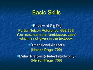 Basic Skills 
RReevviieeww ooff SSiigg DDiigg 
Partial Nelson Reference: 692-693. 
You must learn the “ambiguous case” 
which is not given in the textbook. 
DDiimmeennssiioonnaall AAnnaallyyssiiss 
(Nelson Page: 709) 
MMeettrriicc PPrreeffiixxeess (ssttuuddeenntt ssttuuddyy oonnllyy)) 
(Nelson Page: 709) 
 