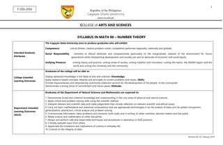 1
Republic of the Philippines
Cagayan State University
www.csu.edu.ph
COLLEGE of ARTS AND SCIENCES
Revision No. 02 February 2019
SYLLABUS IN MATH 80 – NUMBER THEORY
Intended Graduate
Attributes
The Cagayan State University aims to produce graduates who will exhibit:
Competence :critical thinker, creative problem-solver, competitive performer regionally, nationally and globally
Social Responsibility :sensitive to ethical demands and compassionate particularly to the marginalized, steward of the environment for future
generations while championing development and socially just and an advocate of economic and social equity
Unifying Presence :uniting theory and practice, uniting strata of society, uniting tradition and innovation, uniting the nation, the ASEAN region and the
world and uniting the University and the community.
College Intended
Learning Outcomes
Graduates of the college will be able to:
Display advanced knowledge in the fields of arts and sciences; (Knowledge)
Apply research-based concepts, theories and principles to current problems and issues; (Skills)
Provide responsiveness and empowering community extension services for the development of the people in the countryside.
Demonstrate a strong sense of commitment and moral values (Attitude)
Department Intended
Learning Outcomes
(DILO)
Graduates of the Department of Natural Sciences and Mathematics are expected to:
1. Demonstrate broad and coherent knowledge and understanding in the core areas of physical and natural sciences.
2. Apply critical and problem-solving skills using the scientific method.
3. Interpret relevant and scientific data and make judgements that include reflection on relevant scientific and ethical issues.
4. Carry out basic mathematical and statistical computations and use appropriate technologies in (a) the analysis of data; and (b) pattern recognition,
generalization, abstraction, critical analysis and problem solving.
5. Communicate information, ideas problems and solutions, both orally and in writing, to other scientists, decision makers and the public
6. Relate science and mathematics to other disciplines.
7. Design and perform safe and responsible techniques and procedures in laboratory or field practices.
8. Critically evaluate input from others.
9. Appreciate the limitations and implications of science in everyday life.
10. Commit to the integrity of data.
F-ODI-2056
 