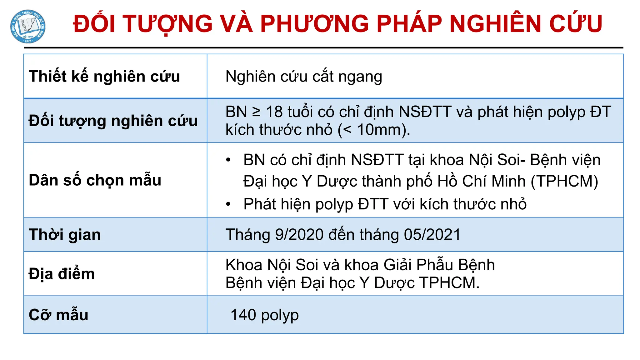 Trinh bay luạn văn thac si y khoa trường.pptx