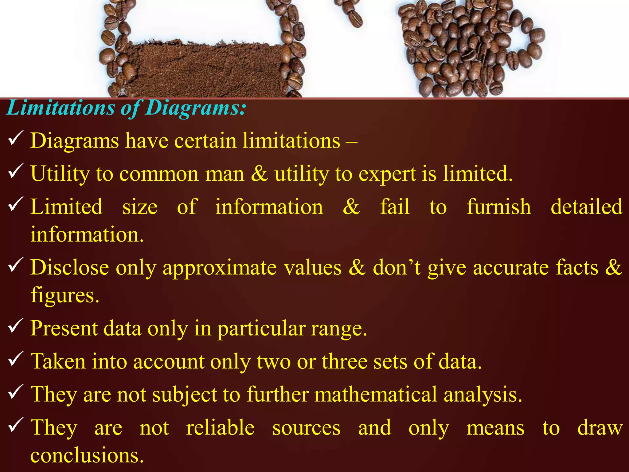 Introduction to business statistics ppt