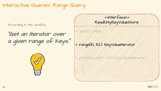 Interactive Queries: Range Query
10
According to the JavaDoc
“Get an iterator over
a given range of keys.”
 
