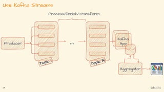Use Kafka Streams
7
 