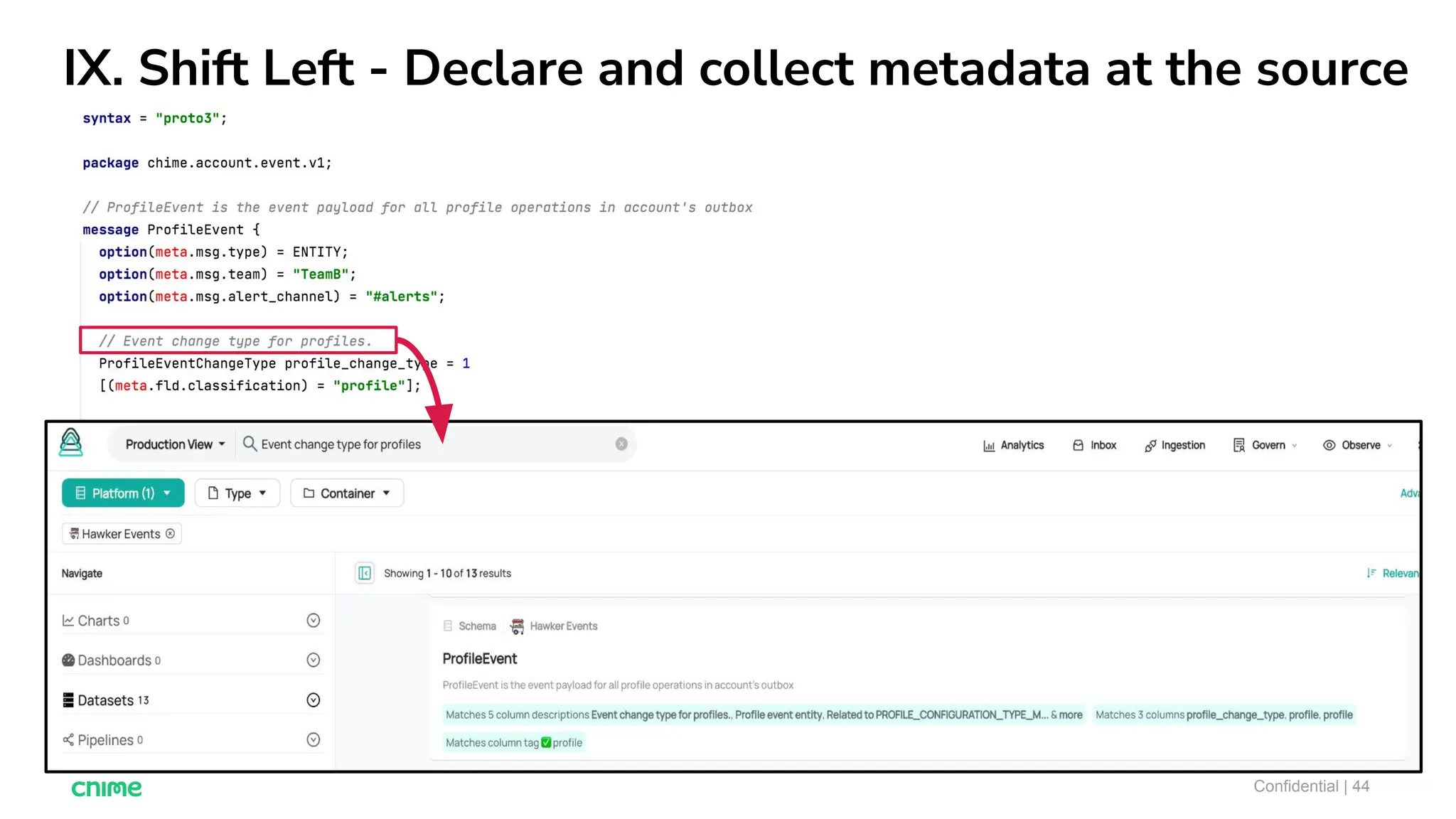 IX. Shift Left - Declare and collect metadata at the source
Confidential | 44
 