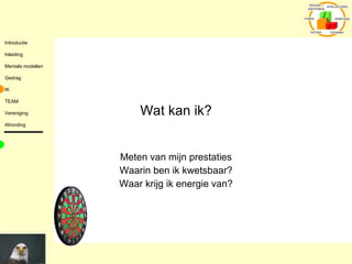 Wat kan ik? Meten van mijn prestaties Waarin ben ik kwetsbaar? Waar krijg ik energie van? 