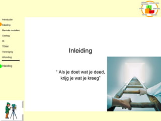 Inleiding “  Als je doet wat je deed, krijg je wat je kreeg” Inleiding 