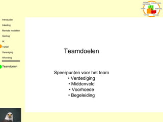 Teamdoelen Speerpunten voor het team Verdediging Middenveld Voorhoede Begeleiding Teamdoelen 