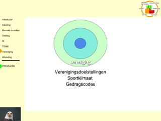 Verenigingsdoelstellingen Sportklimaat  Gedragscodes Introductie vereniging 