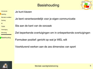 Basishouding Je kunt kiezen Je bent verantwoordelijk voor je eigen communicatie Sta aan de kant van de oorzaak Zet beperkende overtuigingen om in onbeperkende overtuigingen Formuleer positief: gericht op wat je WEL wilt Voortdurend werken aan de zes dimensies van sport Basishouding 