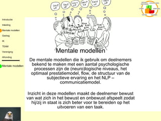 Mentale modellen De mentale modellen die ik gebruik om deelnemers bekend te maken met een aantal psychologische processen zijn de (neuro)logische niveaus, het optimaal prestatiemodel, flow, de structuur van de subjectieve ervaring en het NLP – communicatiemodel. Inzicht in deze modellen maakt de deelnemer bewust van wat zich in het bewust en onbewust afspeelt zodat hij/zij in staat is zich beter voor te bereiden op het uitvoeren van een taak. Mentale modellen 